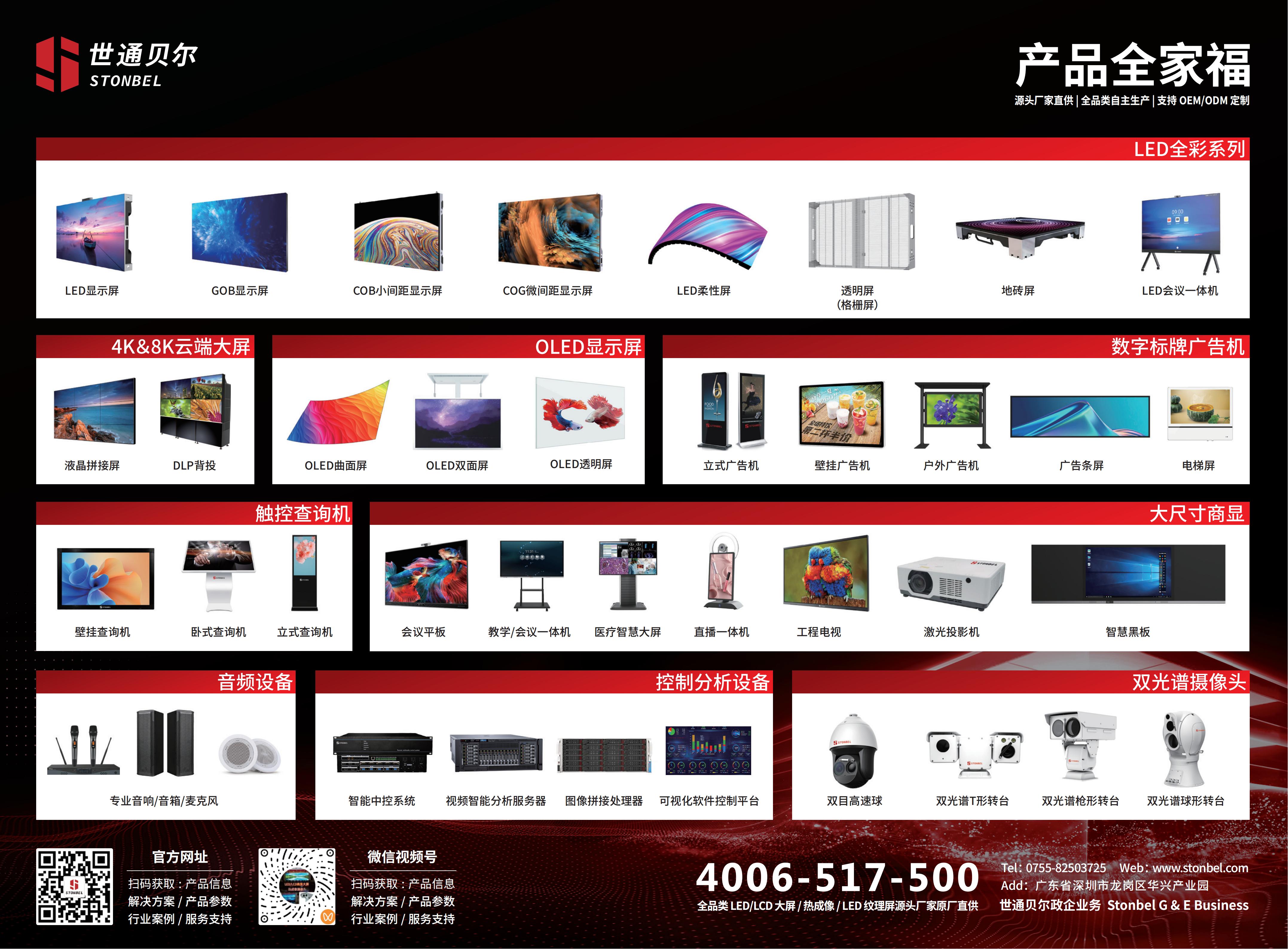 大屏显示全品类生产厂家宣传单页_02.jpg