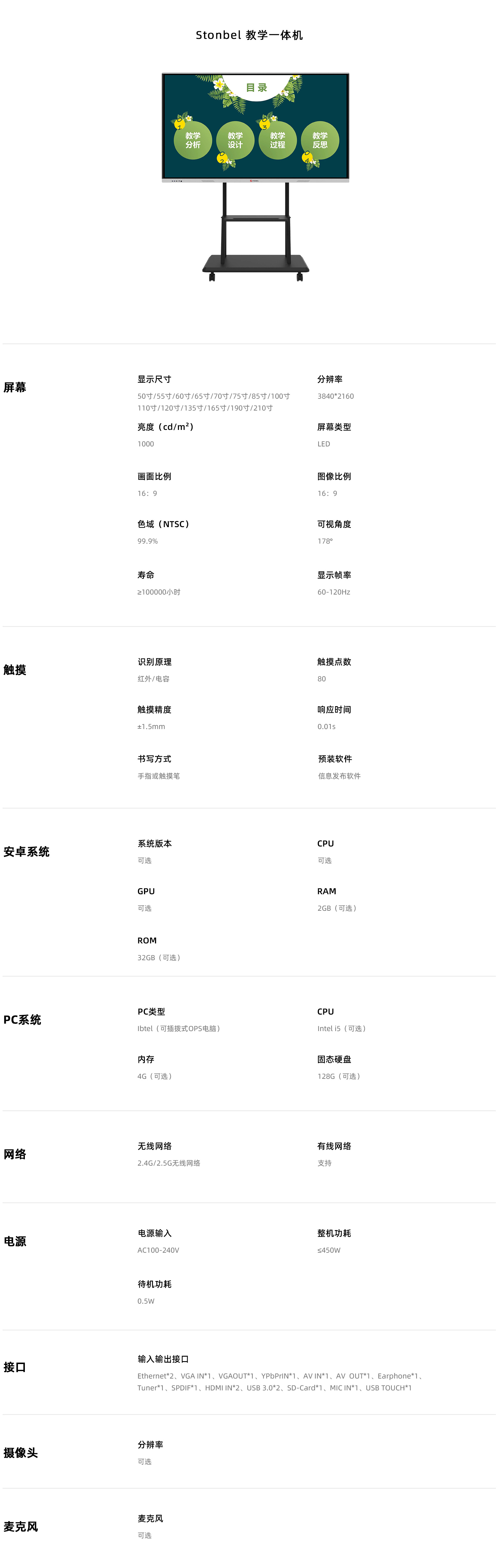 教学一体机产品参数.jpg