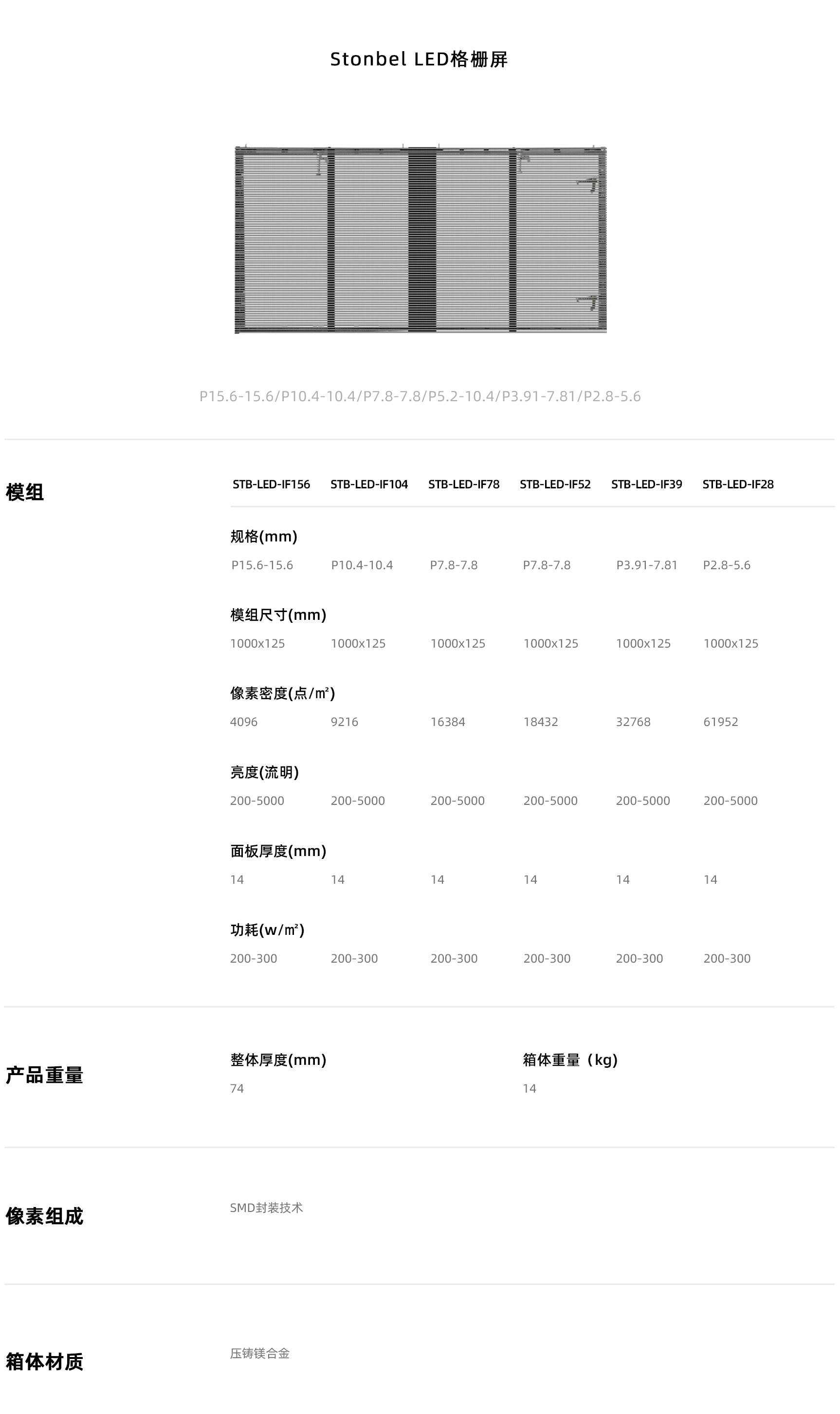 参数.jpg 参数.jpg
