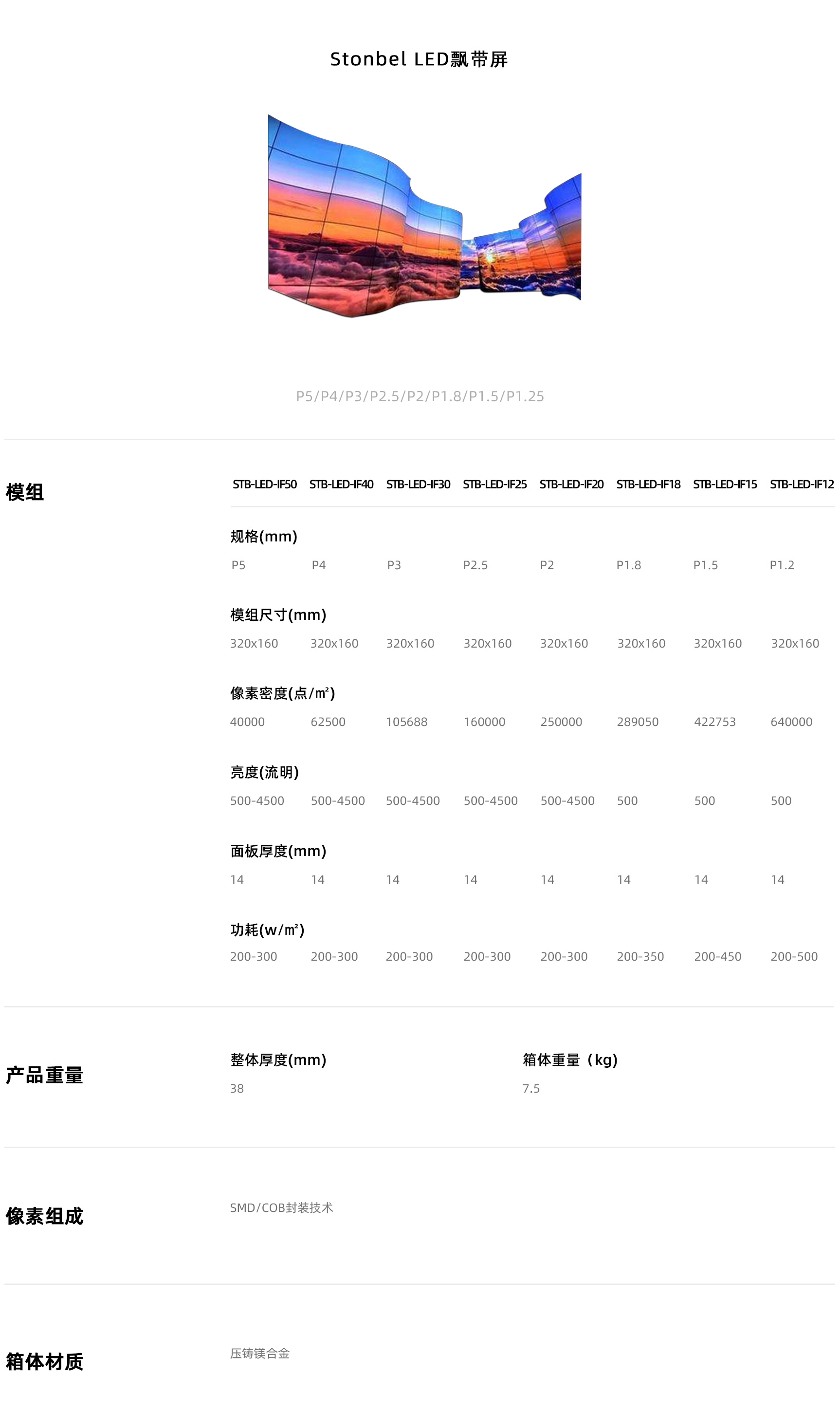 飘带屏参数.jpg 飘带屏参数.jpg