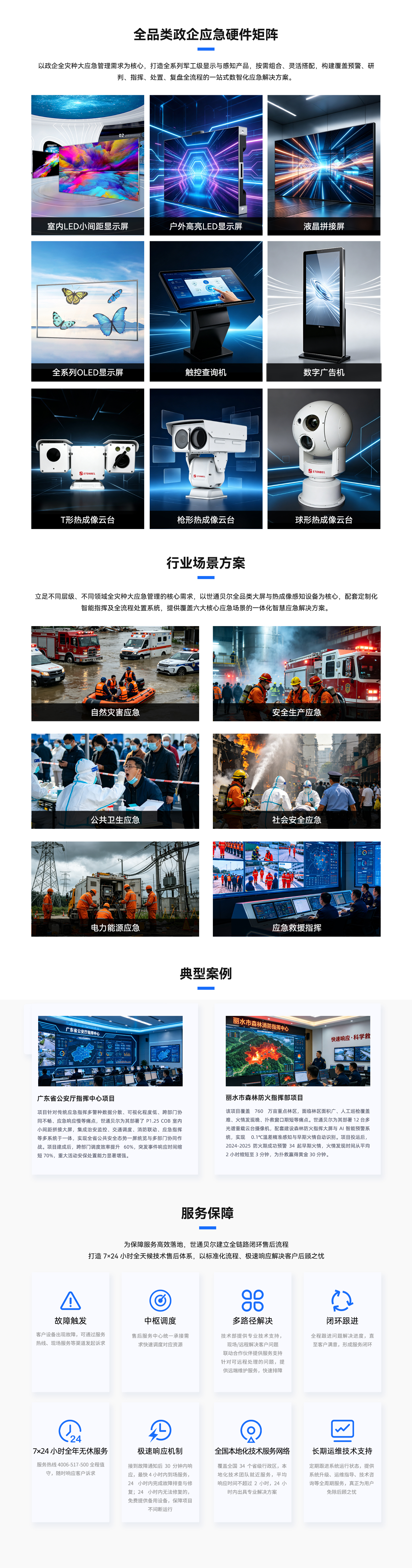 政企应急解决方案_02.jpg