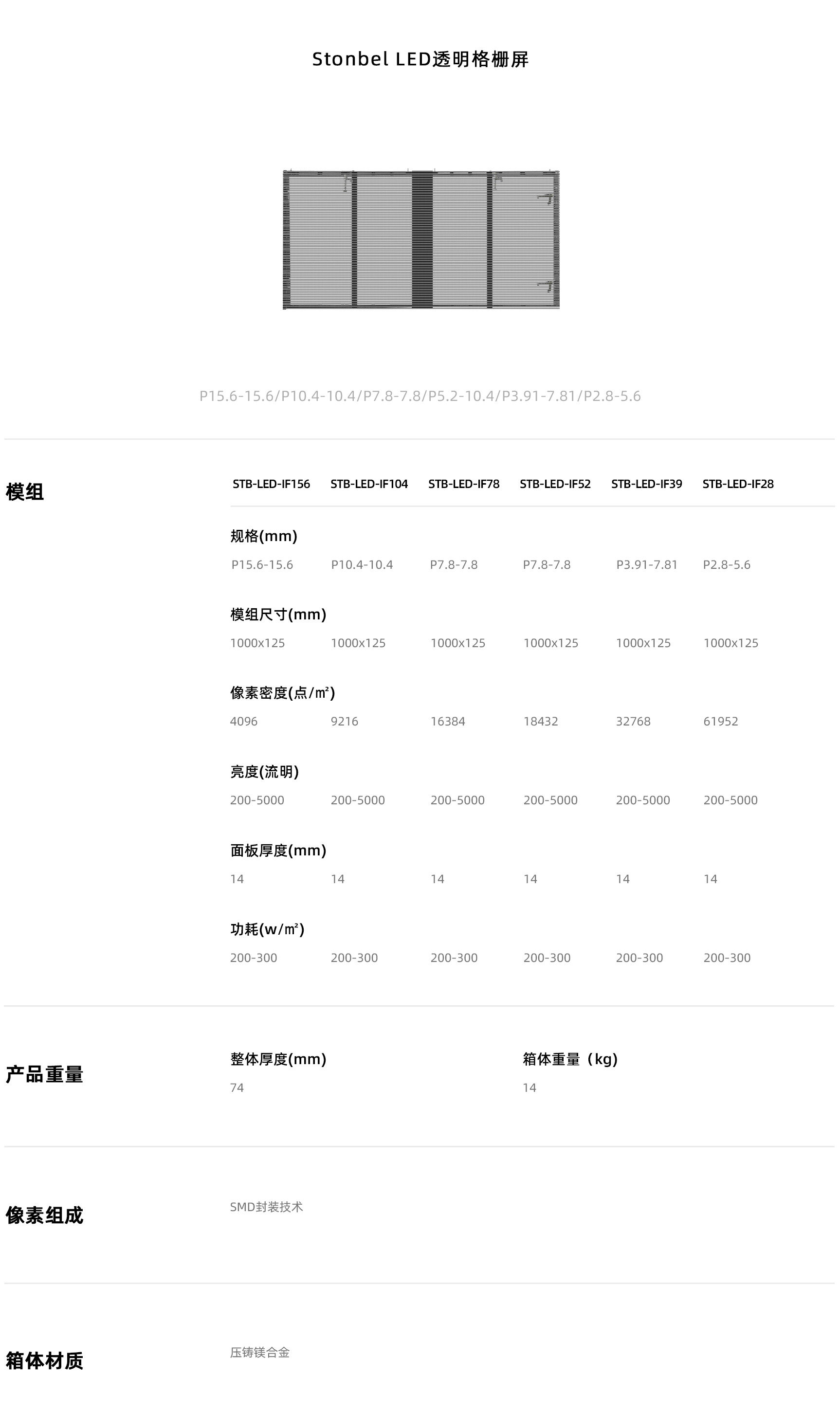 参数.jpg 参数.jpg